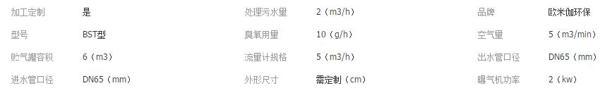 地埋式污水處理設備參數